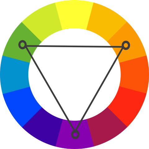Tetradic color combination